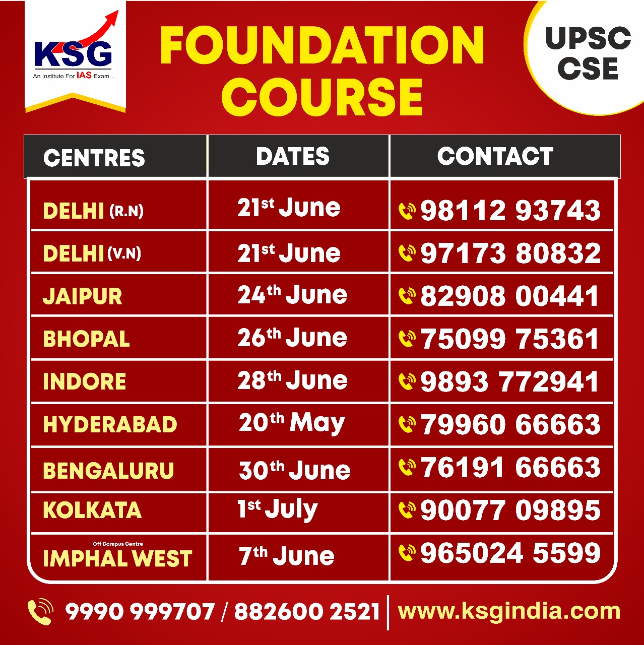 IAS Course Admission 2024 - KSG india
