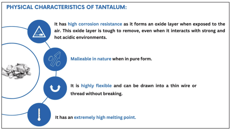 Tantalum, the rare metal found in Sutlej | UPSC